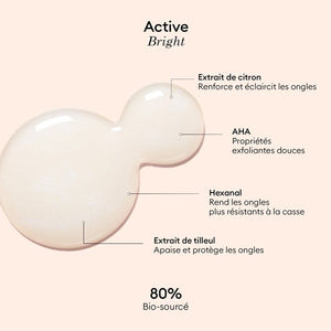 Soin Active Bright | MANUCURIST