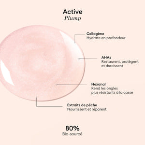 Soin Active Plump | MANUCURIST