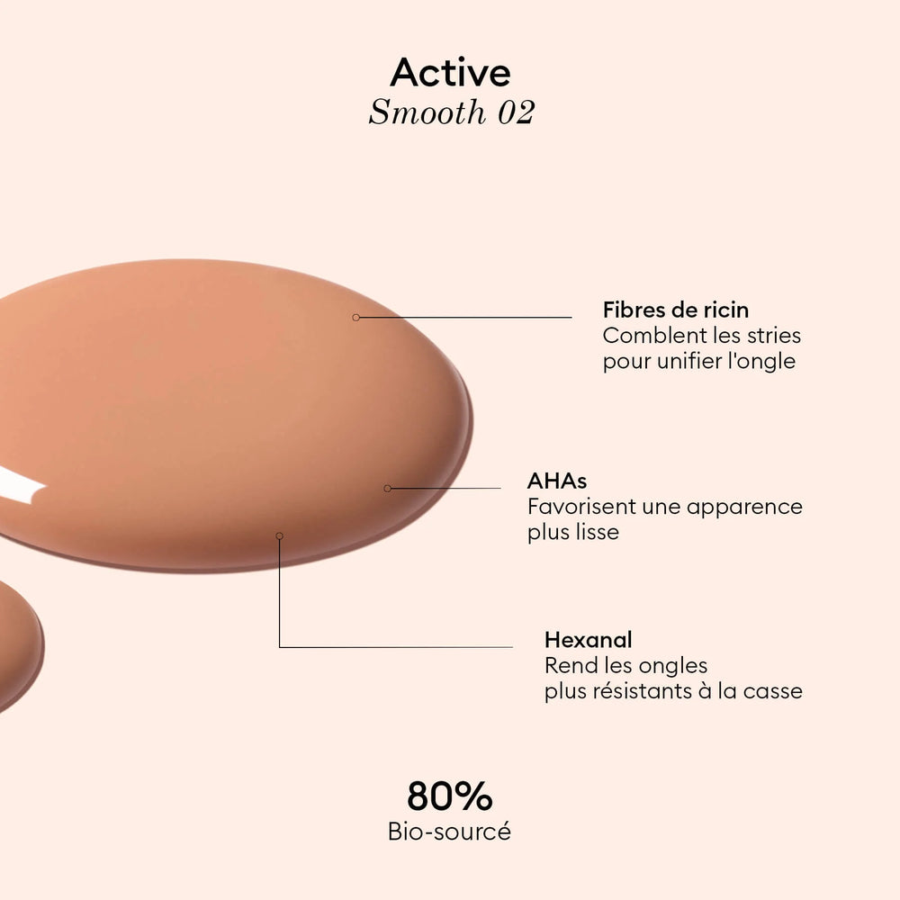 Soin Active Smooth 02 | MANUCURIST