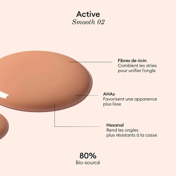 Soin Active Smooth 02 | MANUCURIST