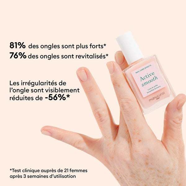 Soin Active Smooth | MANUCURIST