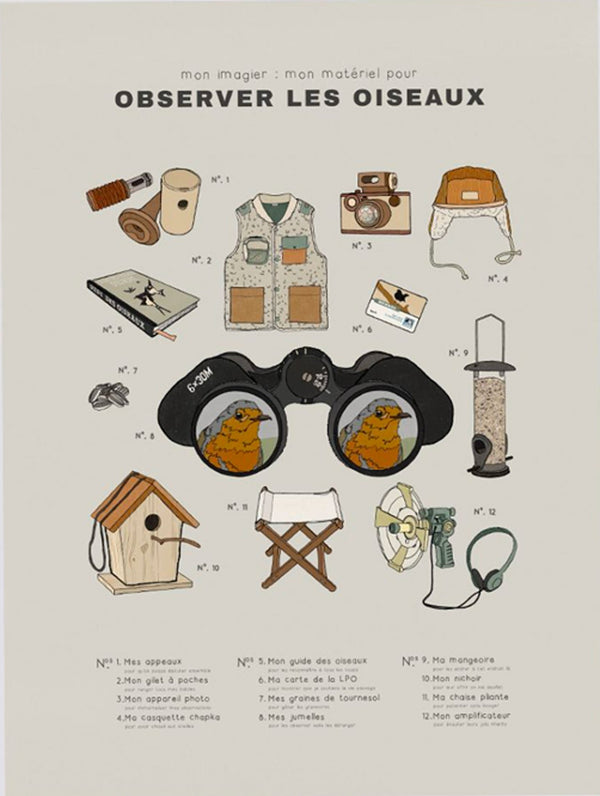 Affiche imagier 'Observer les oiseaux' | I FOLLOWED THE BIRDS