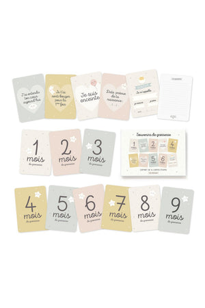 Cartes étapes 'souvenirs de grossesse' | ZÜ