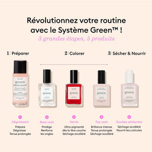 Gouttes Séchantes | MANUCURIST