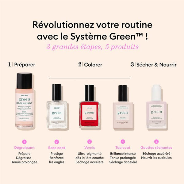Gouttes Séchantes | MANUCURIST