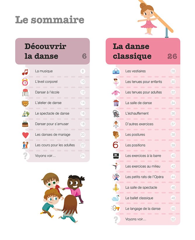 Livre 'La Danse' | MILAN ÉDITIONS