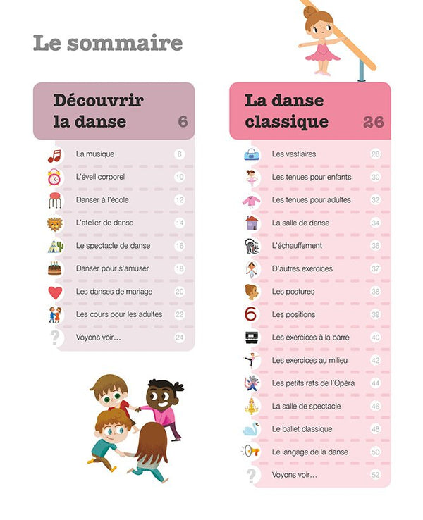 Livre 'La Danse' | MILAN ÉDITIONS