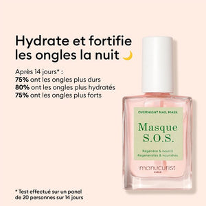 Lime préparatrice | MANUCURIST
