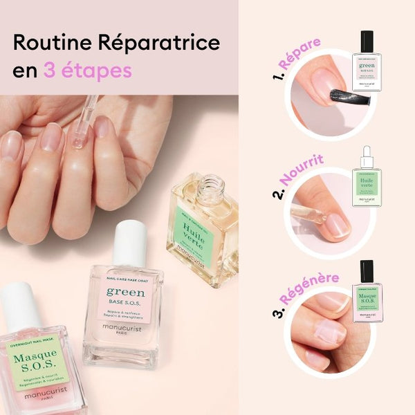 Rescue Kit | MANUCURIST