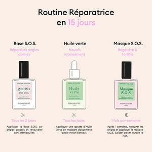 Rescue Kit | MANUCURIST