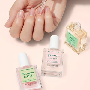 Rescue Kit | MANUCURIST