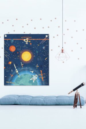 Affiche "Astronomie" | LES JOLIES PLANCHES