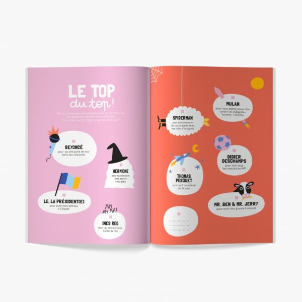 MINUS ÉDITIONS