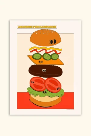 Affiche 'Anatomie d'un hamburger' 30x40cm | CHARLOTTE JANVIER